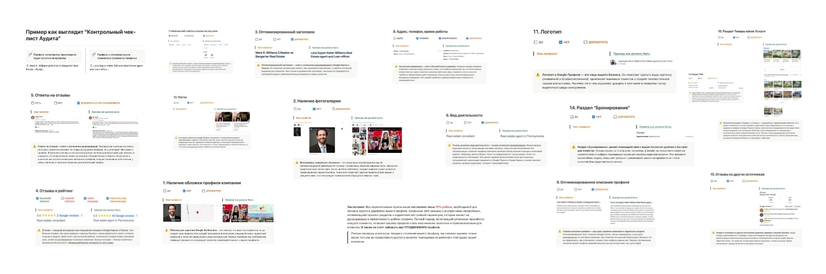 Проверяем ваш Google My Business по 15 пунктам