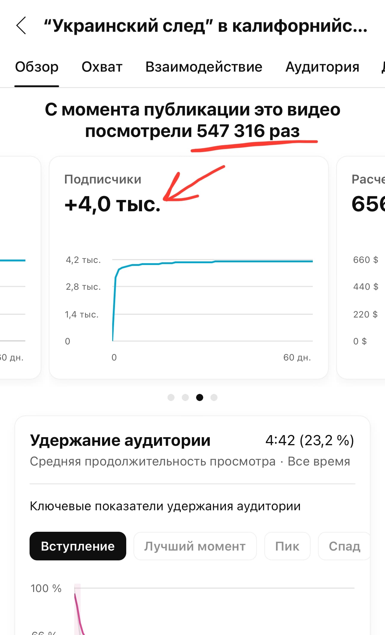 Результаты в Youtube