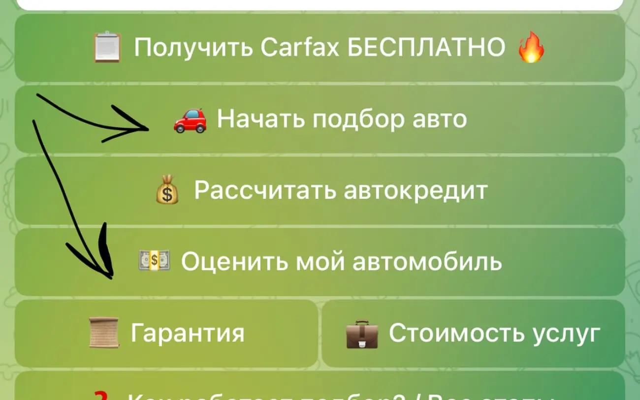 Как Telegram-бот заменил менеджеров и увеличил поток заявок в автоподборе и выкупе авто