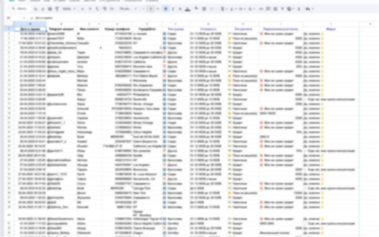 Как Telegram-бот заменил менеджеров и увеличил поток заявок в автоподборе и выкупе авто